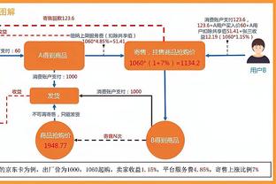 恰20：小因用轮换很好应对多线作战 通过整体前压限制了那不勒斯